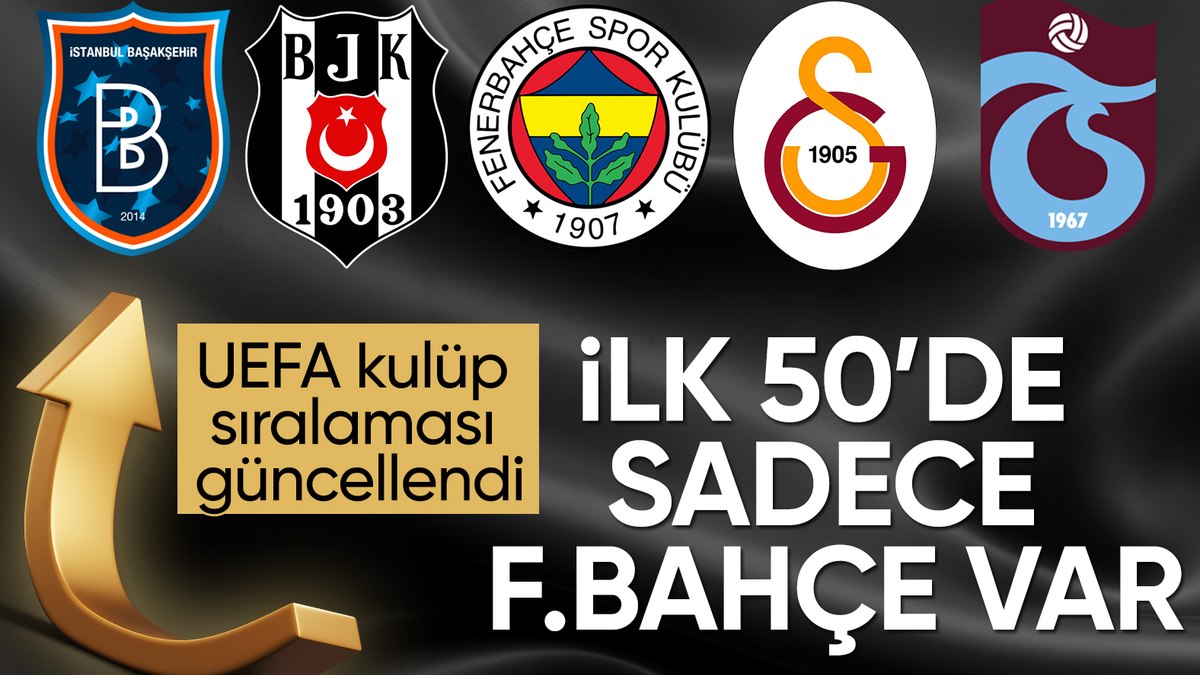 UEFA kulüp sıralamasında ilk 50’de sadece Fenerbahçe var
